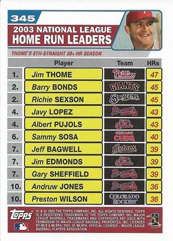 2004 Topps 1st Edition #345 2003 National League Home Run Leaders (Jim Thome / Richie Sexson / Javy Lopez) Back