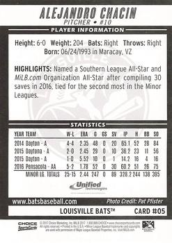 2017 Choice Louisville Bats #05 Alejandro Chacin Back