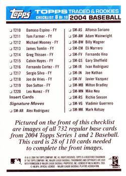 2004 Topps Traded & Rookies - Checklists Puzzle Blue Backs #28 Checklist 8 of 10 Back