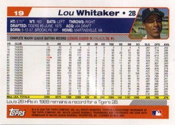 2004 Topps Retired Signature Edition #19 Lou Whitaker Back