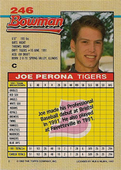 1992 Bowman #246 Joe Perona Back