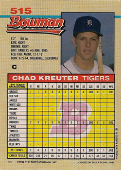 1992 Bowman #515 Chad Kreuter Back