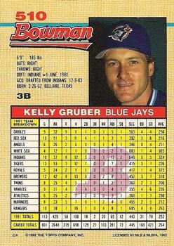 1992 Bowman #510 Kelly Gruber Back
