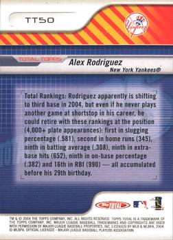 2004 Topps Total - Total Topps #TT50 Alex Rodriguez Back