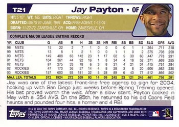 2004 Topps Traded & Rookies #T21 Jay Payton Back