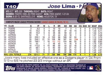 2004 Topps Traded & Rookies #T40 Jose Lima Back