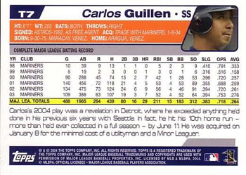 2004 Topps Traded & Rookies #T7 Carlos Guillen Back