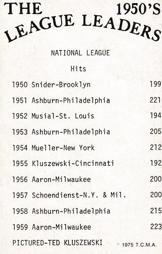1975 TCMA The 1950's League Leaders #NNO Ted Kluszewski Back
