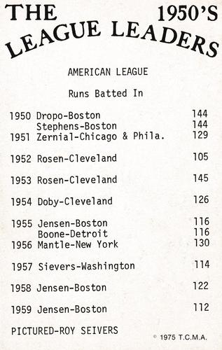 1975 TCMA The 1950's League Leaders #NNO Roy Sievers Back