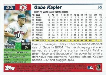2004 Topps World Champions Boston Red Sox #23 Gabe Kapler Back