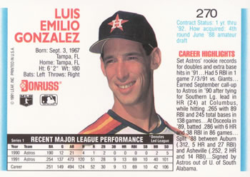 1992 Donruss #270 Luis Gonzalez Back