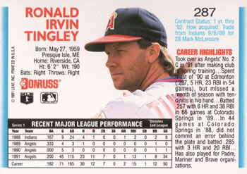 1992 Donruss #287 Ron Tingley Back