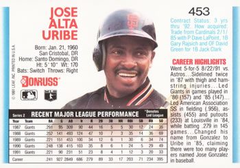 1992 Donruss #453 Jose Uribe Back
