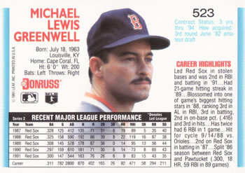 1992 Donruss #523 Mike Greenwell Back