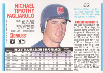 1992 Donruss #62 Mike Pagliarulo Back