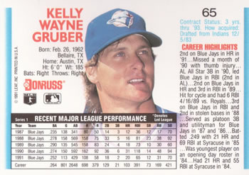 1992 Donruss #65 Kelly Gruber Back