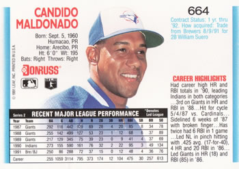 1992 Donruss #664 Candy Maldonado Back