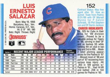 1992 Donruss #152 Luis Salazar Back