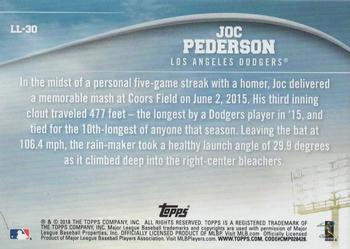 2018 Topps - Longball Legends Blue #LL-30 Joc Pederson Back