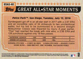 2018 Topps - 1983 Topps Baseball 35th Anniversary All-Stars #83AS-40 Noah Syndergaard Back