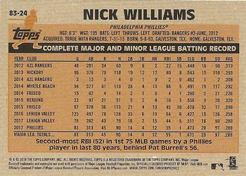 2018 Topps - 1983 Topps Baseball 35th Anniversary Rookies #83-24 Nick Williams Back