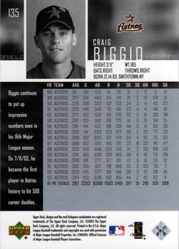 2004 Upper Deck #135 Craig Biggio Back