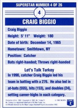1992 Mr. Turkey Superstars #4 Craig Biggio Back