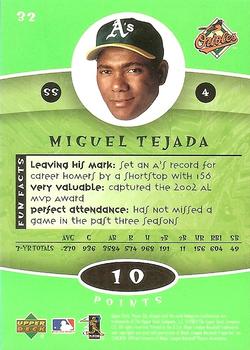 2004 Upper Deck Power Up #32 Miguel Tejada Back