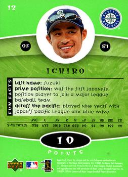 2004 Upper Deck Power Up #12 Ichiro Suzuki Back