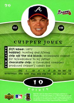 2004 Upper Deck Power Up #30 Chipper Jones Back