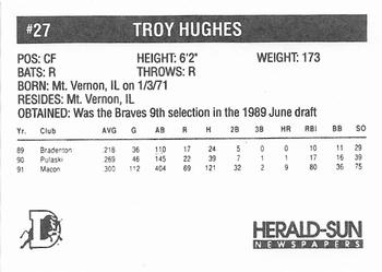 1992 Herald-Sun Durham Bulls #NNO Troy Hughes Back