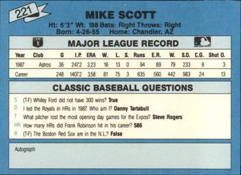 1988 Classic Blue #221 Mike Scott Back