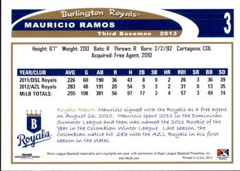 2013 Grandstand Burlington Royals #24 Mauricio Ramos Back