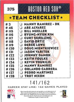 2005 Donruss - Stat Line Career #375 Pedro Martinez Back