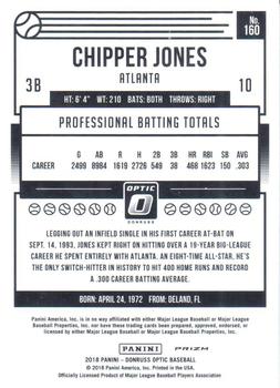 2018 Donruss Optic - Holo #160 Chipper Jones Back