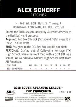 2018 Choice South Atlantic League Top Prospects #14 Alex Scherff Back