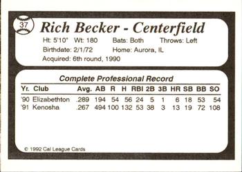 1992 Cal League All-Stars #37 Rich Becker Back
