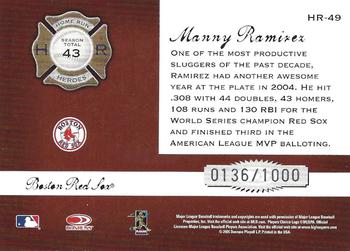 2005 Donruss Classics - Home Run Heroes #HR-49 Manny Ramirez Back