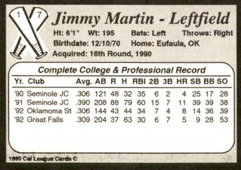 1993 Cal League Bakersfield Dodgers #17 Jimmy Martin Back