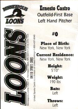 1995 Minneapolis Loons #3 Ernesto Castro Back