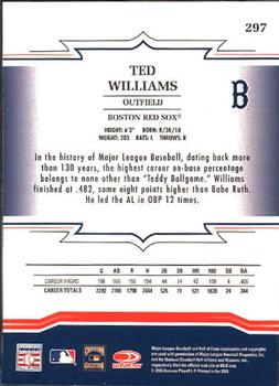 2005 Donruss Throwback Threads #297 Ted Williams Back