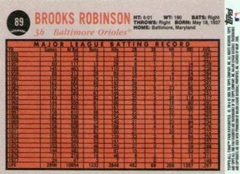 2005 Topps All-Time Fan Favorites #89 Brooks Robinson Back