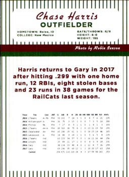 2017 Gary SouthShore RailCats #NNO Chase Harris Back