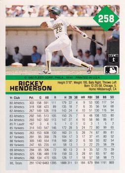 1992 Fleer #258 Rickey Henderson Back