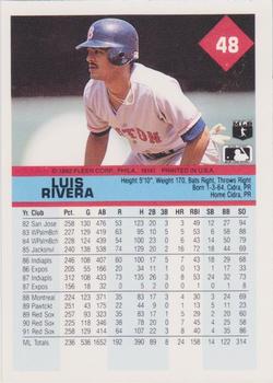 1992 Fleer #48 Luis Rivera Back
