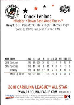 2018 Choice Carolina League All-Stars #11 Chuck Leblanc Back