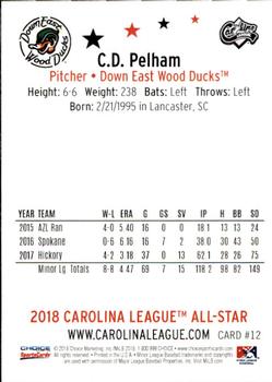 2018 Choice Carolina League All-Stars #12 C.D. Pelham Back
