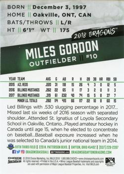 2018 Choice Dayton Dragons #NNO Miles Gordon Back