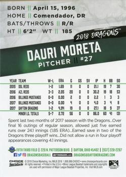 2018 Choice Dayton Dragons #NNO Dauri Moreta Back