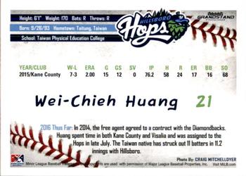 2016 Grandstand Hillsboro Hops #NNO Wei-Chieh Huang Back